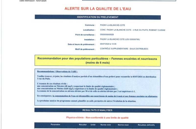 card-img-top